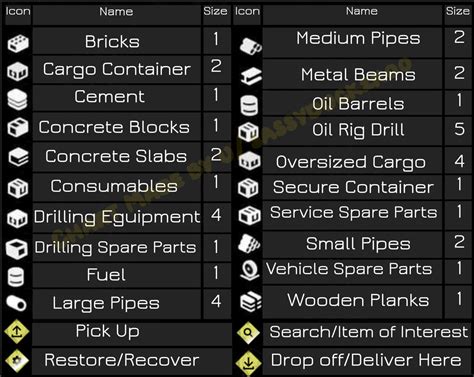 snowrunner cargo symbols